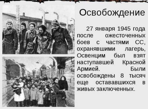 Освобождение Освенцима