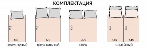 размеры постельного белья